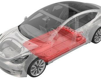 Lithium Battery Technology for Electric Vehicle